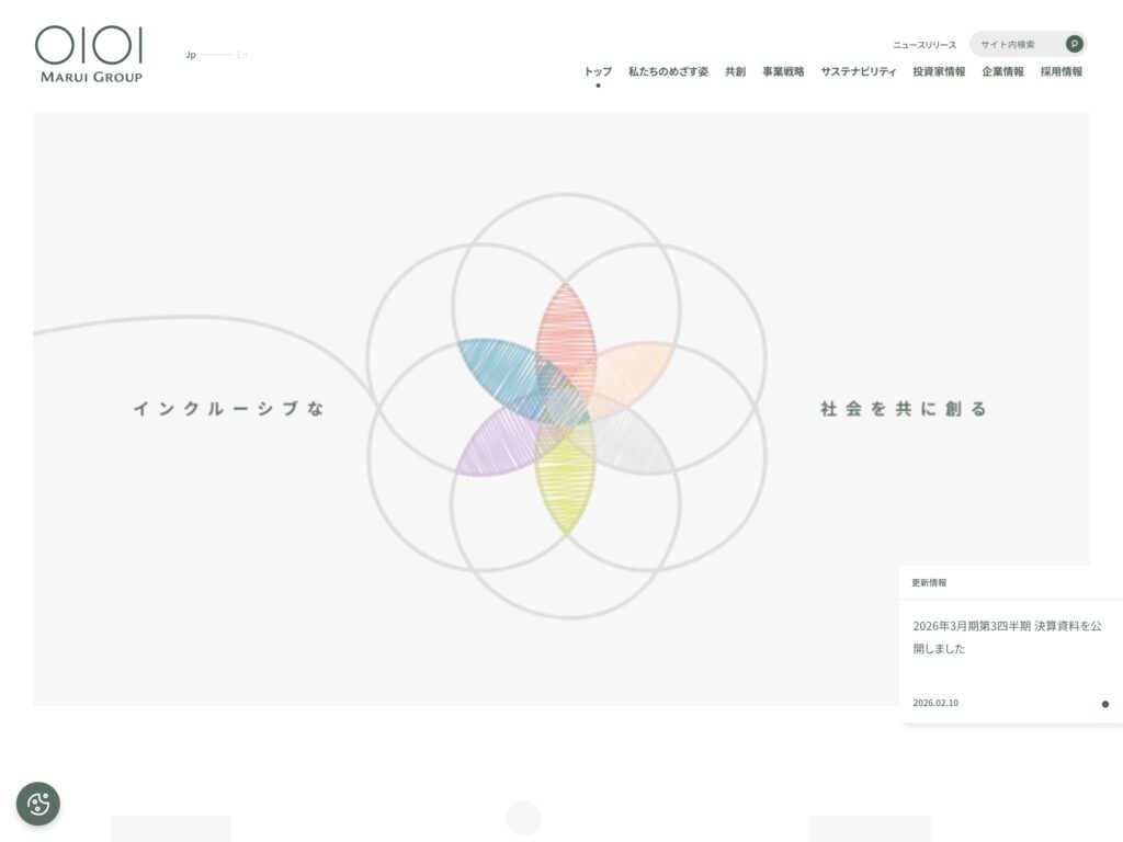 株式会社 丸井グループ MARUI GROUP CO., LTD.